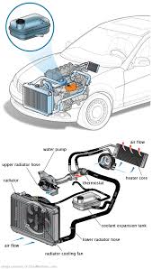 See P0702 repair manual
